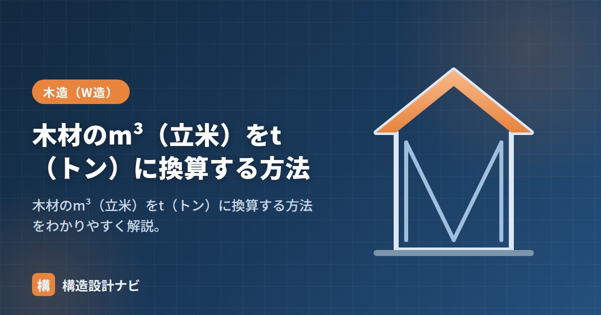 木材のm³（立米）をt（トン）に換算する方法