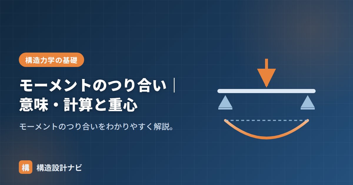 モーメントのつり合い｜意味・計算と重心