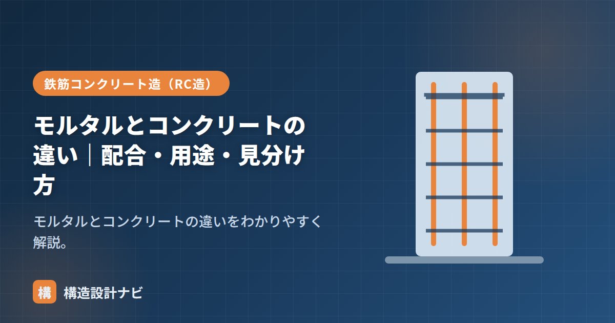 モルタルとコンクリートの違い｜配合・用途・見分け方
