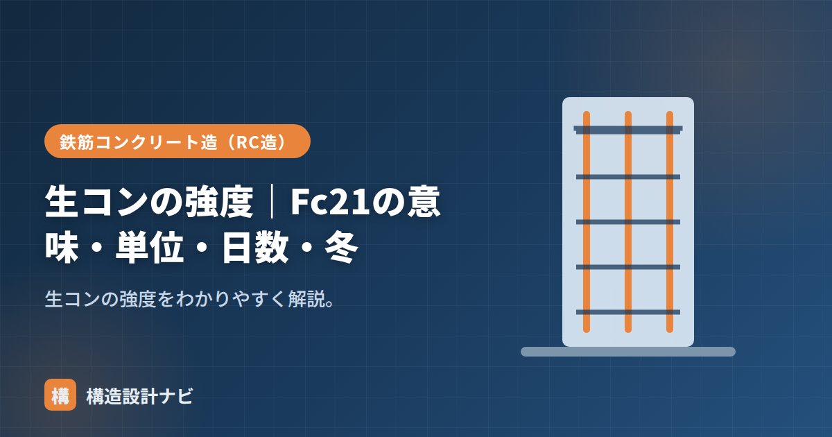 生コンの強度｜Fc21の意味・単位・日数・冬