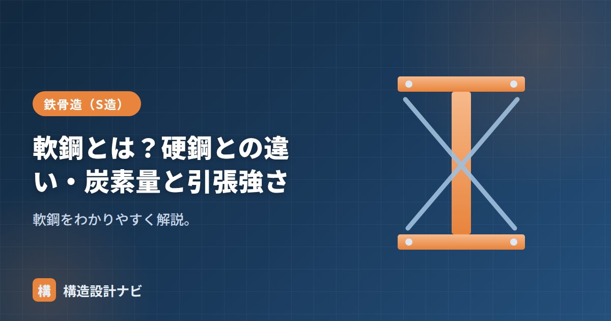 軟鋼とは？硬鋼との違い・炭素量と引張強さ