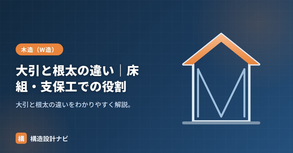 大引と根太の違い｜床組・支保工での役割