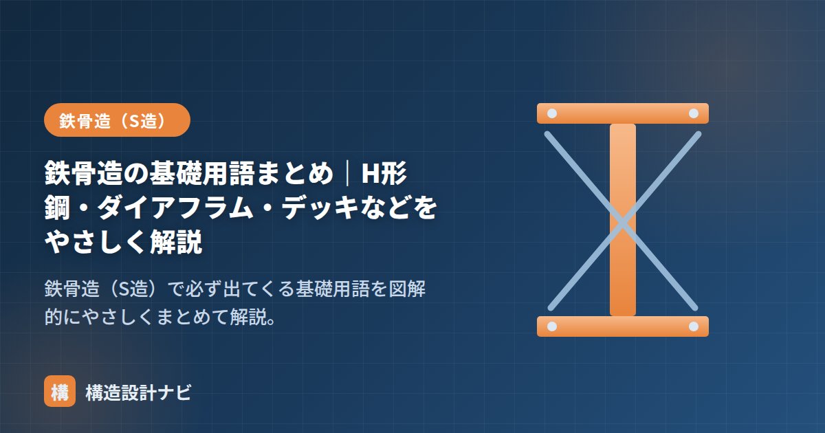 鉄骨造の基礎用語まとめ｜H形鋼・ダイアフラム・デッキなどをやさしく解説