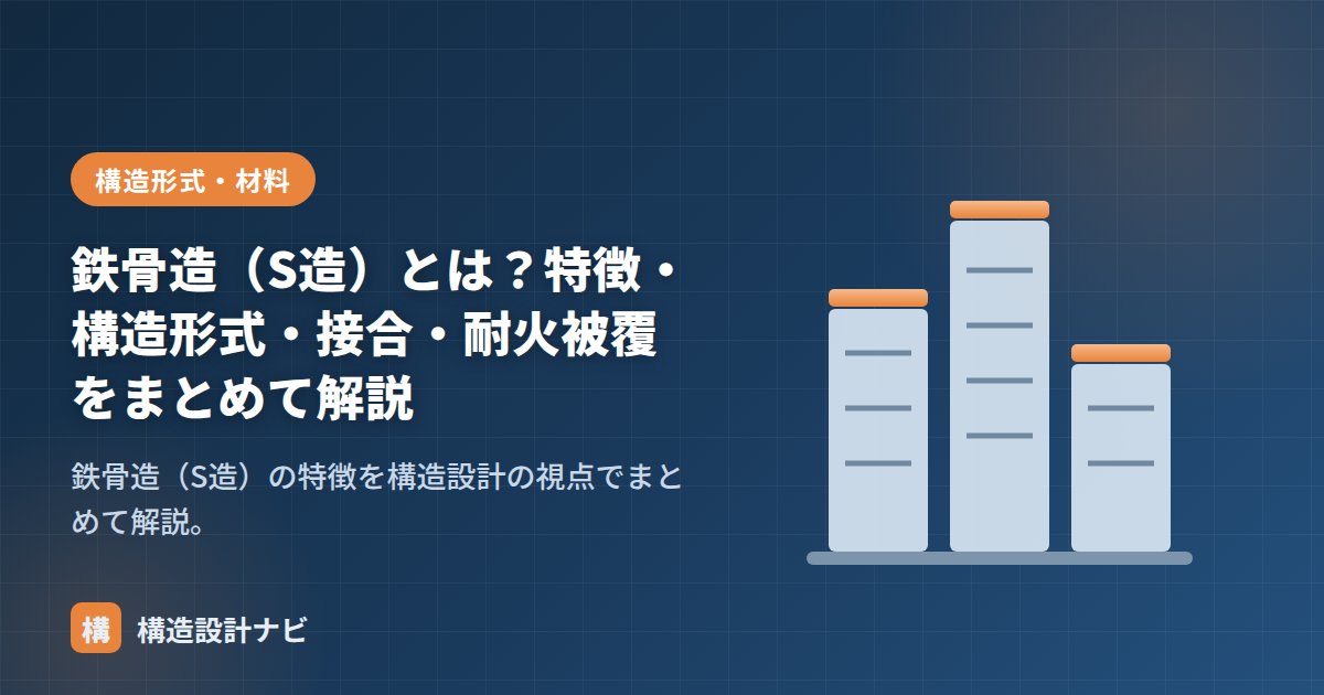 鉄骨造（S造）とは？特徴・構造形式・接合・耐火被覆をまとめて解説