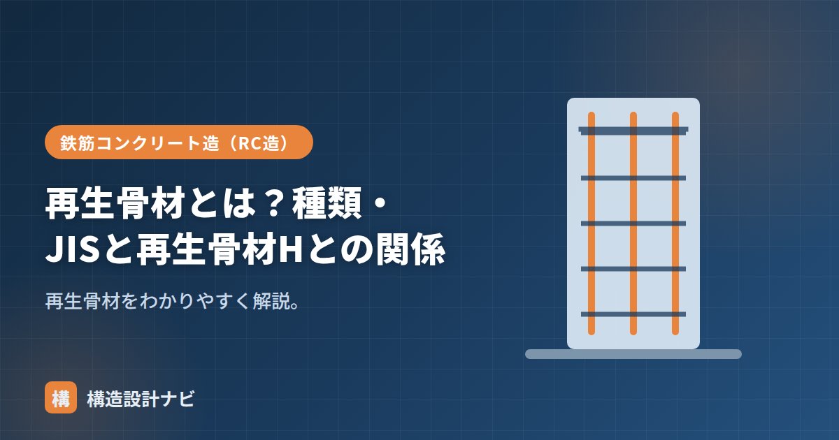 再生骨材とは？種類・JISと再生骨材Hとの関係