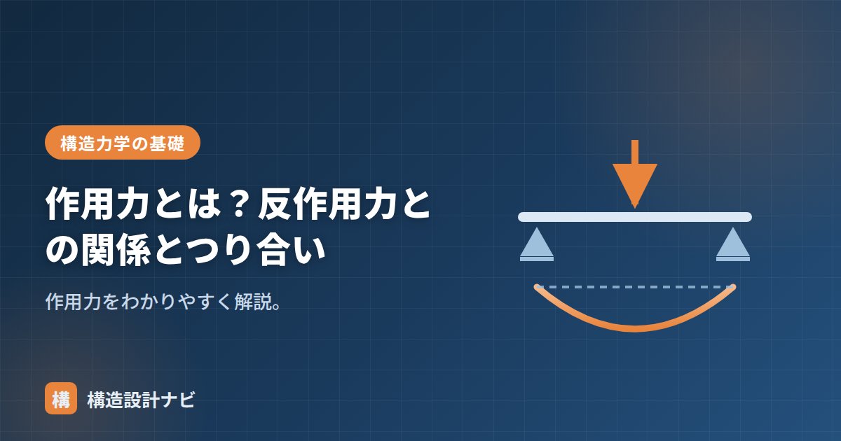 作用力とは？反作用力との関係とつり合い