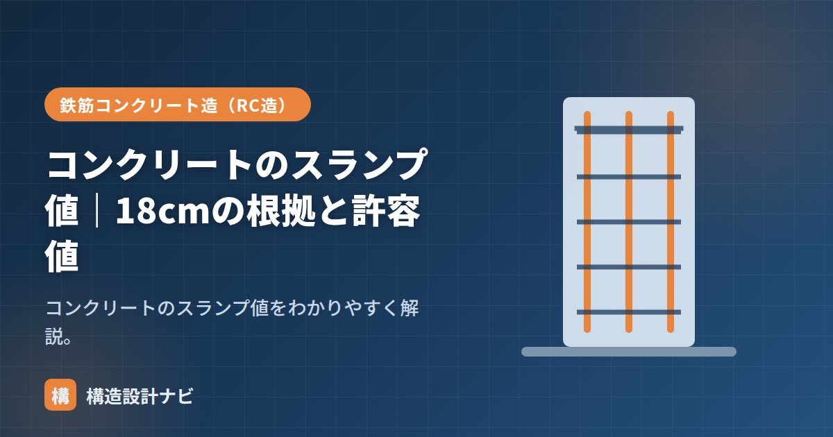 コンクリートのスランプ値｜18cmの根拠と許容値