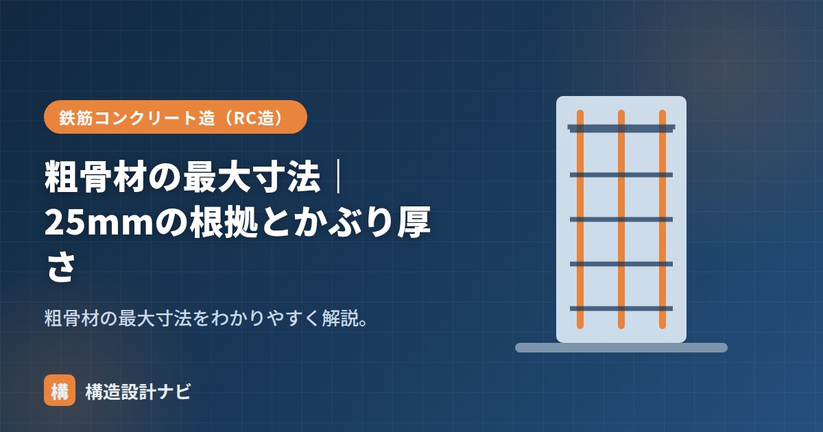 粗骨材の最大寸法｜25mmの根拠とかぶり厚さ