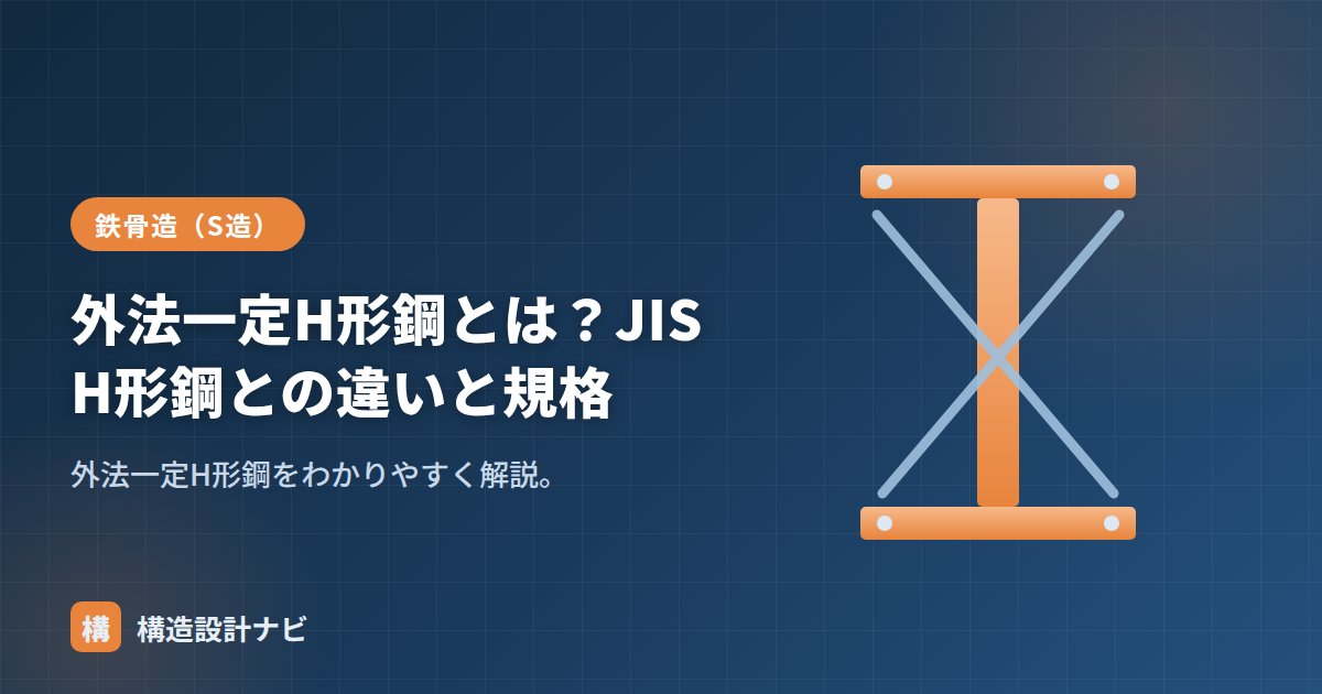 外法一定H形鋼とは？JIS H形鋼との違いと規格