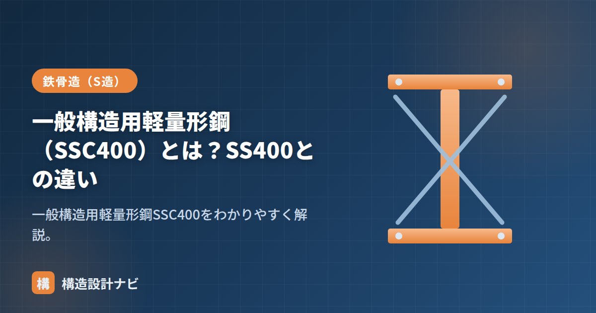 一般構造用軽量形鋼（SSC400）とは？SS400との違い