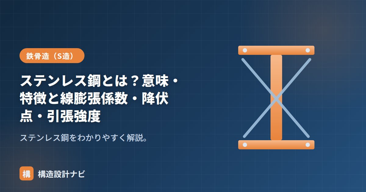 ステンレス鋼とは？意味・特徴と線膨張係数・降伏点・引張強度