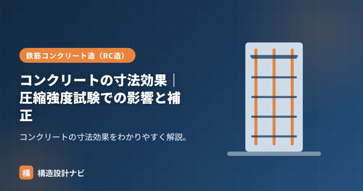 コンクリートの寸法効果｜圧縮強度試験での影響と補正