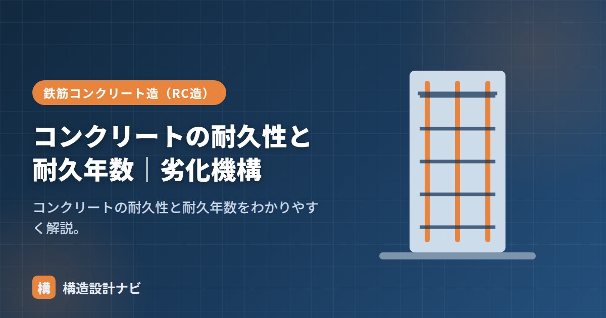 コンクリートの耐久性と耐久年数｜劣化機構