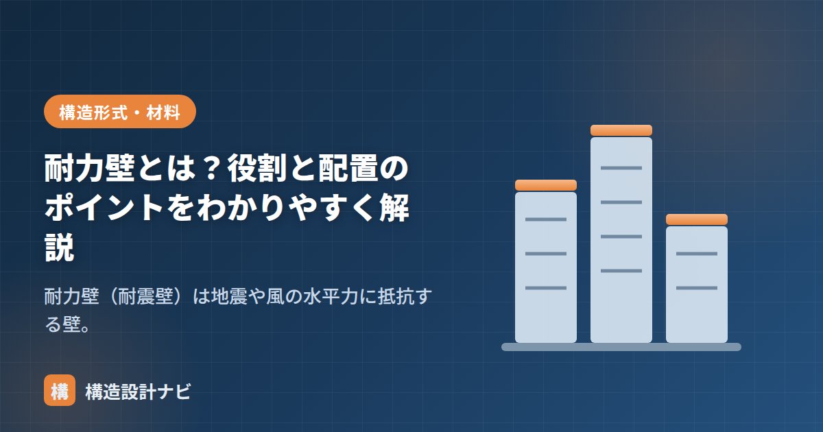 耐力壁とは？役割と配置のポイントをわかりやすく解説