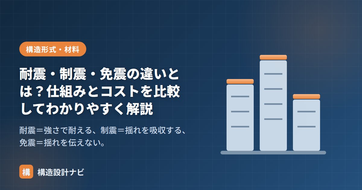 耐震・制震・免震の違いとは？仕組みとコストを比較してわかりやすく解説