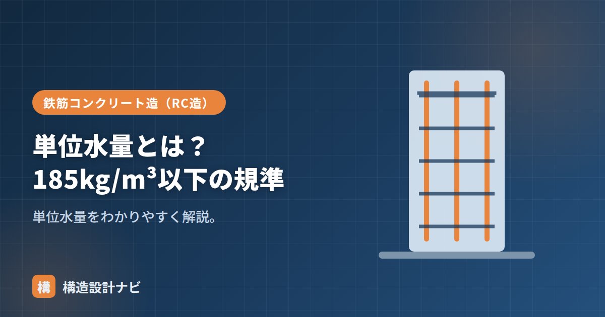 単位水量とは？185kg/m³以下の規準