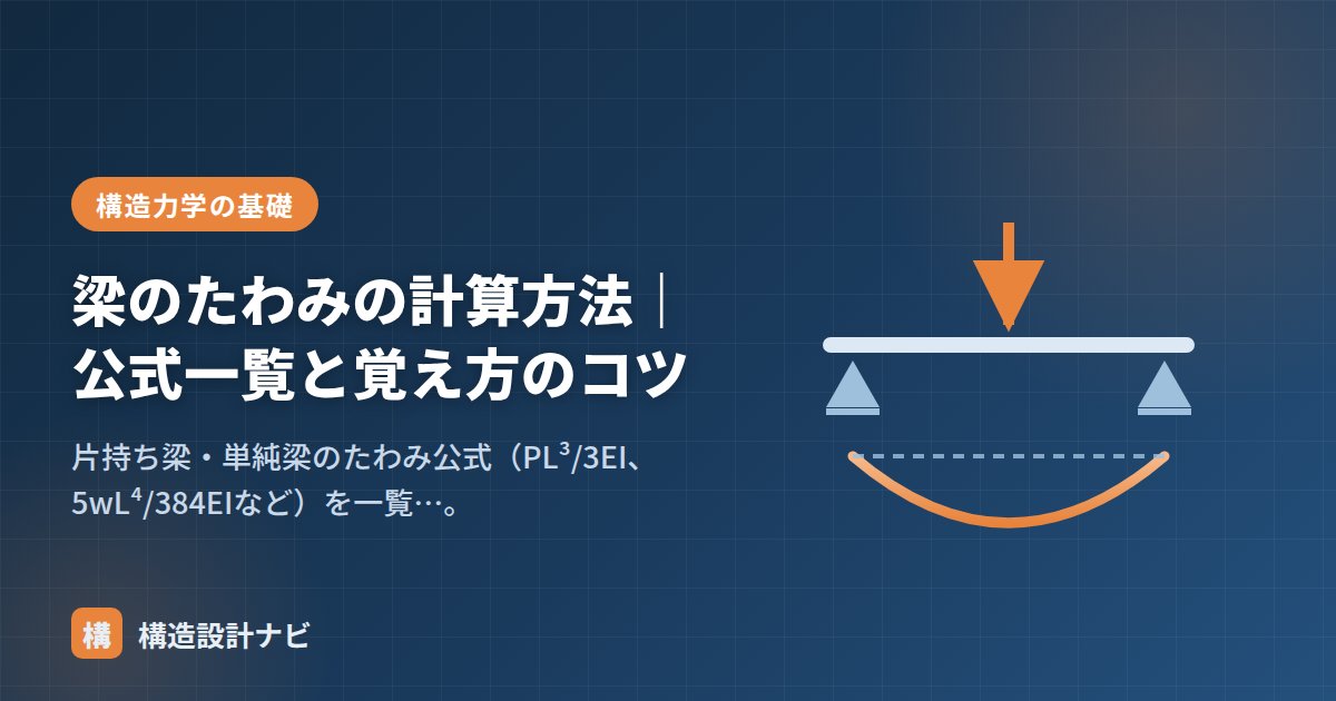 梁のたわみの計算方法｜公式一覧と覚え方のコツ