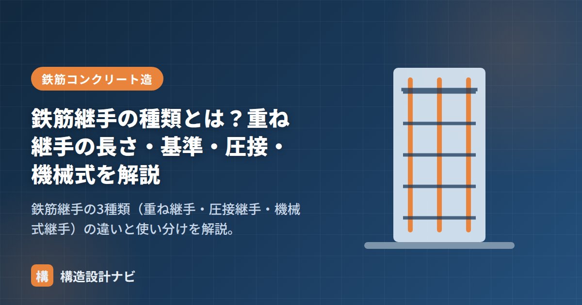 鉄筋継手の種類とは？重ね継手の長さ・基準・圧接・機械式を解説