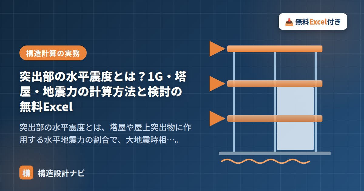突出部の水平震度とは？1G・塔屋・地震力の計算方法と検討の無料Excel