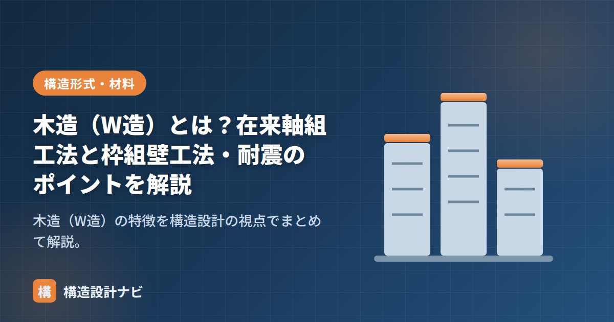 木造（W造）とは？在来軸組工法と枠組壁工法・耐震のポイントを解説