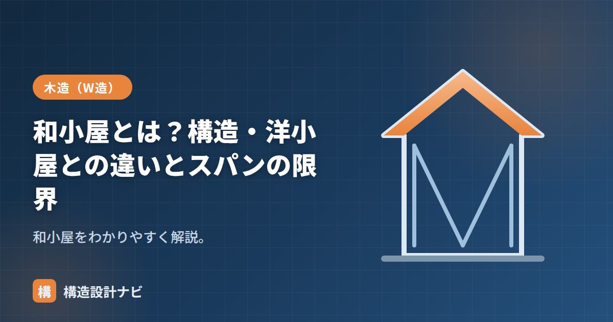 和小屋とは？構造・洋小屋との違いとスパンの限界