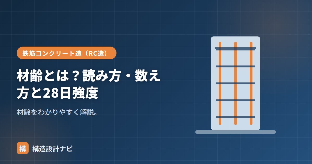 材齢とは？読み方・数え方と28日強度